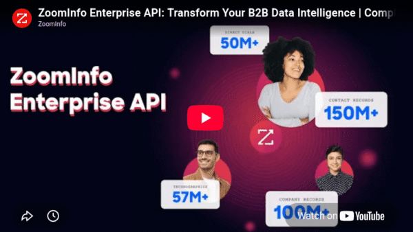 ZoomInfo Enterprise API: Transform Your B2B Data Intelligence