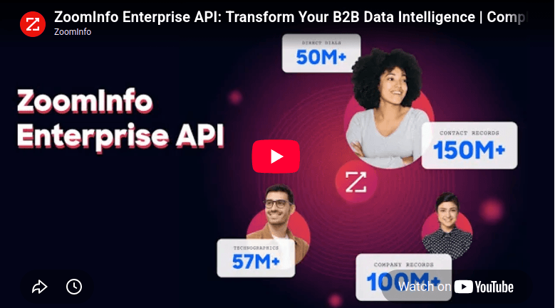 ZoomInfo Enterprise API: Transform Your B2B Data Intelligence